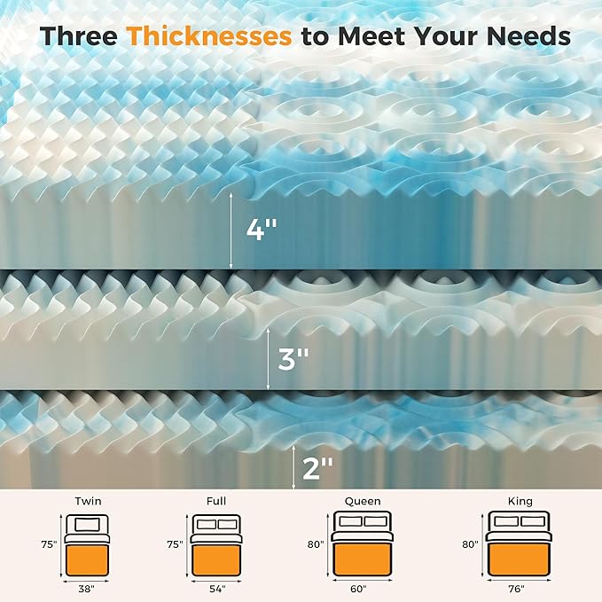3 Inch 5-Zone Cooling Gel Memory Foam Mattress Topper Full, Pressure Relief for Back & Hip Pain, Soft Reversible Pad for Dorm RV Camping, CertiPUR-US Certified, Blue