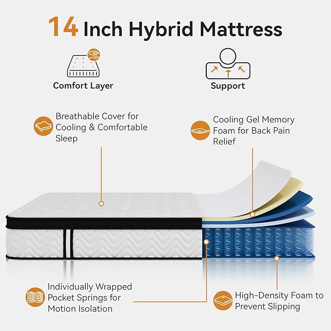Susalt Queen Size Mattress 14 Inch, Upgraded Memory Foam Mattress in a Box, Hybrid Mattress with Independent Pocket Springs for Motion Isolation & Silent Sleep,Medium Firm,CertiPUR-US,100-Nights Trial