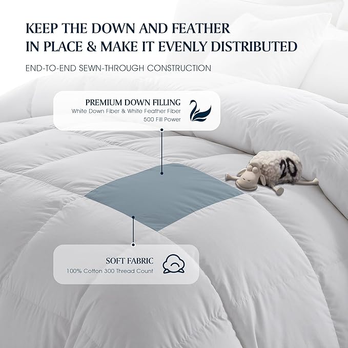 Serta Down Fiber Comforter Queen Size-All Season Duvet Insert, Luxury Fluffy Bed Comforter 100% Cotton 300 Thread Count Shell, Down Feather Fiber 500 Fill Power with Corner Taps, White 90x90inch