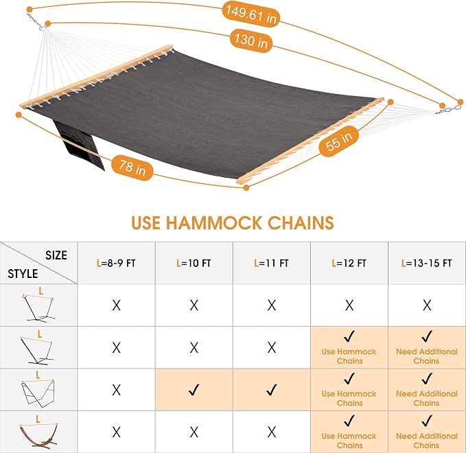 Lazy Daze Hammocks 11 FT Double Outside Hammock Quick Dry Olefin Fabric Hammock with Spreader Bar & Side Pocket for Outdoor Poolside Backyard 450 lbs Capacity, Black - Image 6