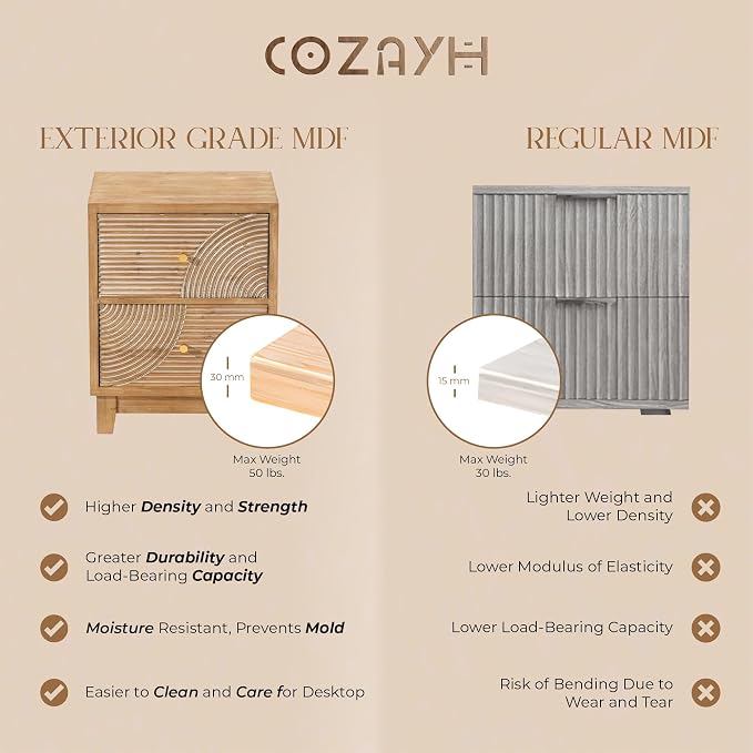 COZAYH Set of 2 2-Drawer Farmhouse Nightstand, Mid Century Nightstand Fully Assembled with Handcrafted Wood Ring Pattern for Boho, Mid-Century, Rustic Style, Natural Wood - Image 6