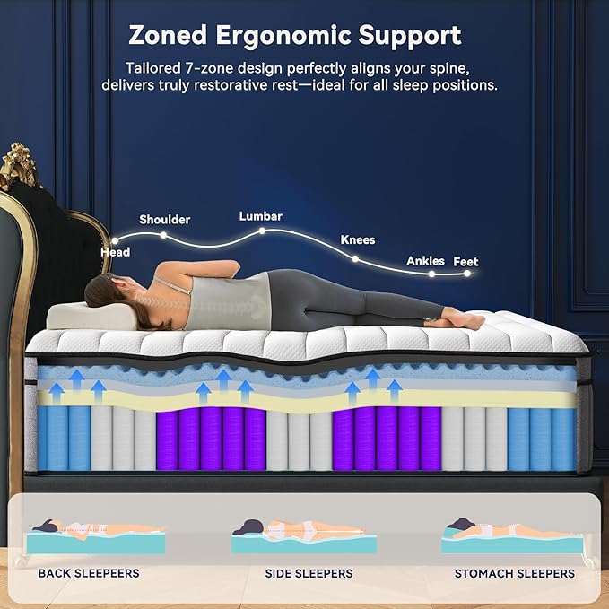 DIFAME Queen Mattress, (2026 Upgraded) Hotel-Level Luxury Medium Firm 14 Inch Queen Hybrid Mattress in A Box, with Cool Gel Memory Foam & Pocket Springs, Extra Edge Support, 365-Night Trial