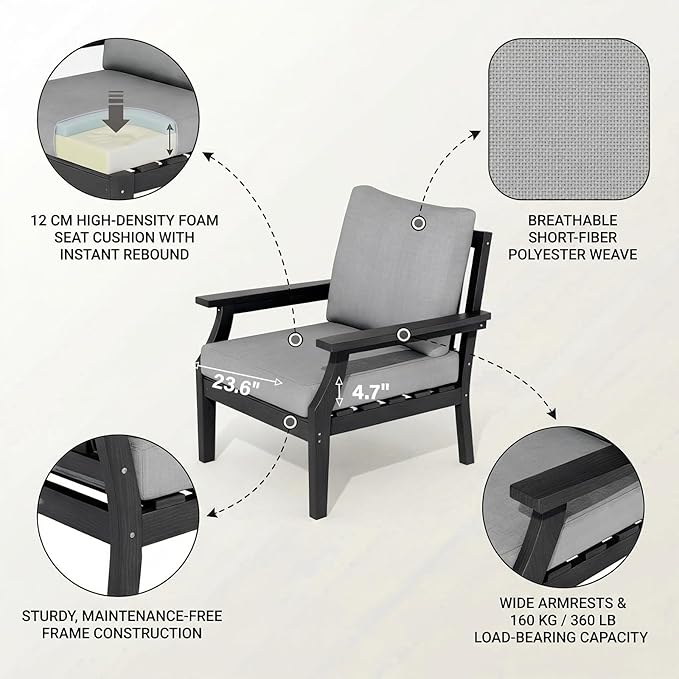 HDPE Patio Conversation Set, 3-Piece All Weather Outdoor Furniture Set with 2 Single Sofas for Deck, Lawn, with Cushion, Black