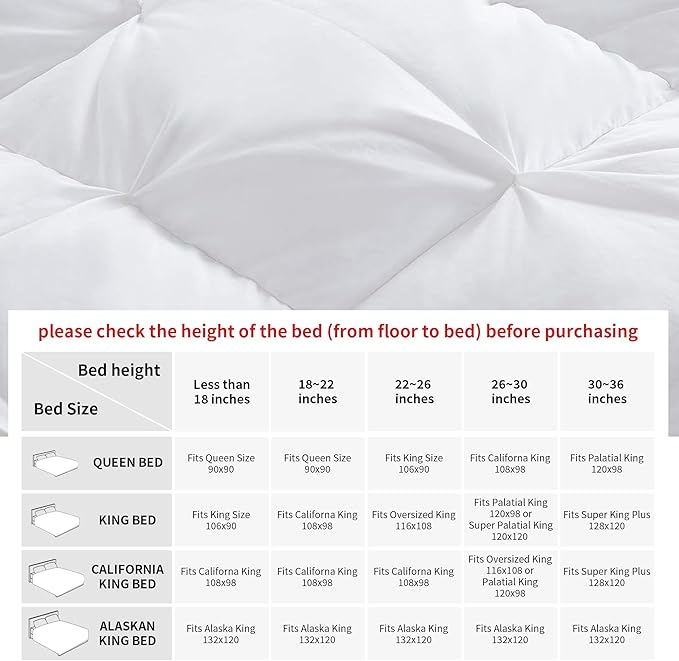 HOMBYS 120x128 Oversized King Feather and Down Comforter, White Pinch Pleat Thick Duvet Insert with 100% Cotton Cover, Oversized Extra Large Fluffy Palatial King Comforter for All Season