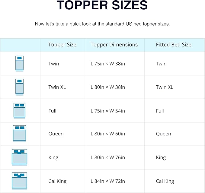 EGO Topper 3 Inch Full Memory Foam Mattress Topper, Cooling Gel Foam Mattress Topper for Pressure Relief, Ventilated Design Bed Topper in a Box, CertiPUR-US Certified, 54"×75", Medium
