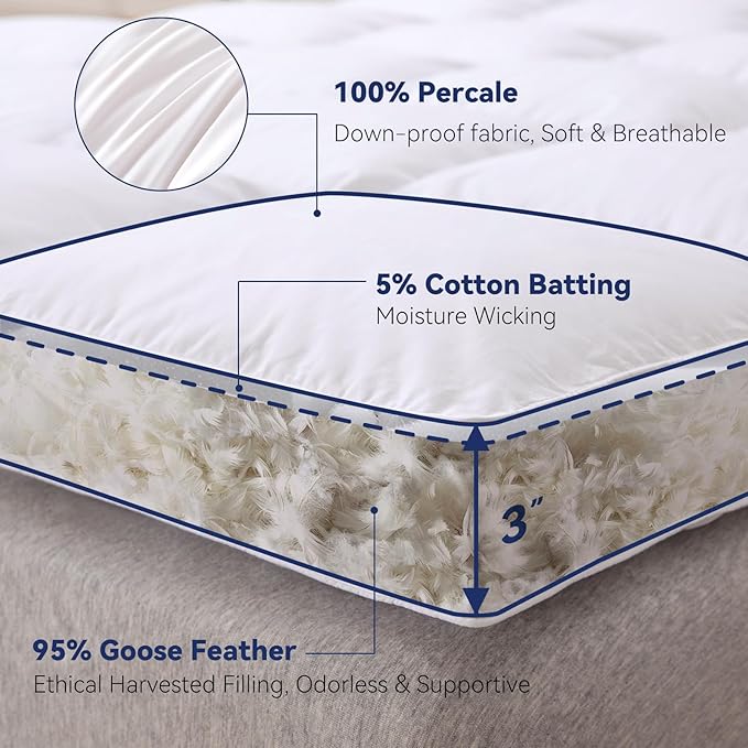 3 Inch White Goose Feather Mattress Topper,Queen Feather Bed Topper,Mattress Cover with Straps,Ultra Soft Pillowtop,100% Cotton Fabric(60”x80”)