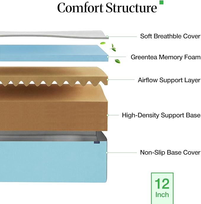 LIFEMENT King 12 Inch Cooling Green Tea Memory Foam Mattress in a Box | Medium Firmness, Fiberglass Free, CertiPUR-US & Oeko-TEX Certified Foam, 80''L x 76''W