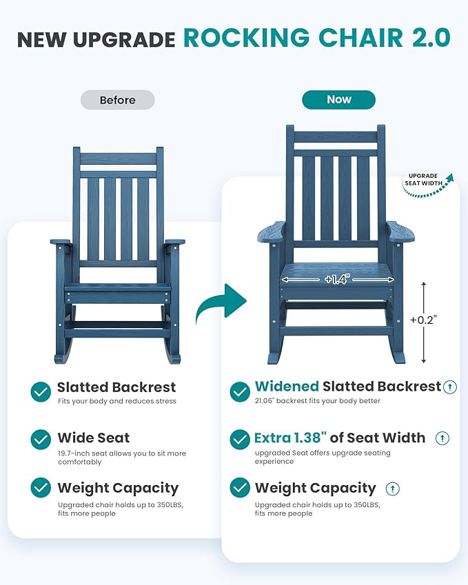 SERWALL HDPE Outdoor Rocking Chair Set of 6, Patio Rocking Chairs for Adults, All Weather Outdoor Rockers for Lawn, Blue - Image 6