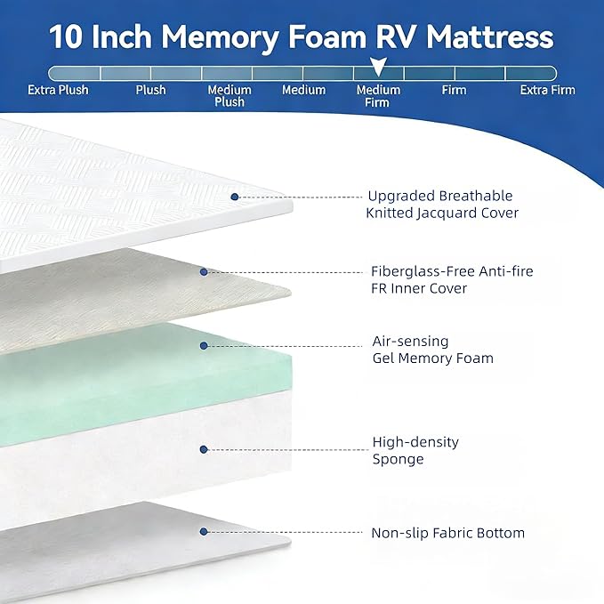 Vipbear Short Queen Mattress 10 Inch, Memory Foam RV Camper/Truck/Trailer Mattresses in a Box with Cooling Gel, Firm-Mattress for Back Pain Relief, Pressure Relief with Fiberglass-Free Cover, 75"×60"