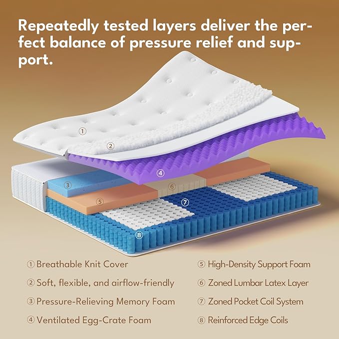 – 12 Inch King Size Mattress – Real Hybrid King Mattress Memory Foam, Reinforced Edge Support, Zoned Coils for Pressure Relief and No Motion Transfer (King (12 Inch))
