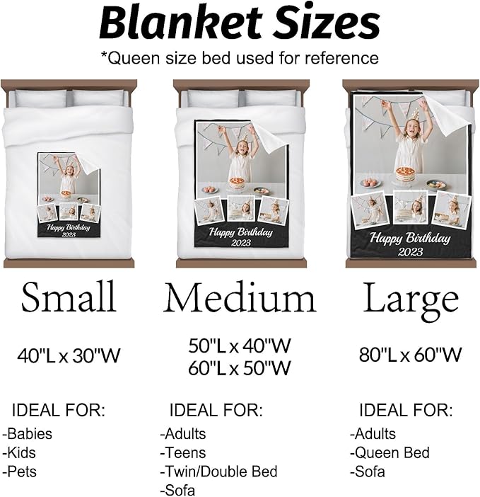 Printwoo Personalized Photo Blanket Using My Own Photos, Custom Blankets with Photos, Customized Blankets with Pictures, Personalized Birthday Gifts for Women Men Baby Child