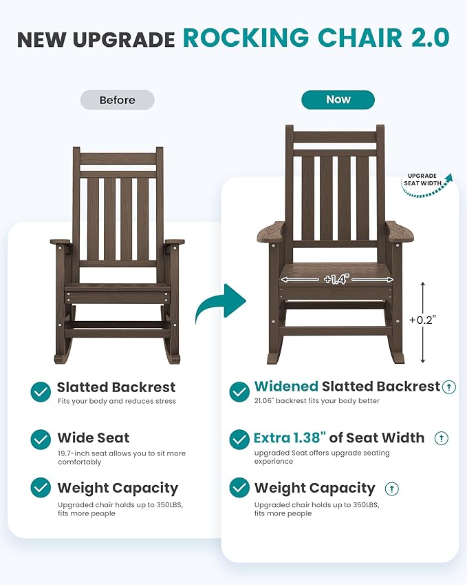 SEWALL HDPE Rocking Chair, Oversized Outdoor Rocking Chair for Adults, Patio Rocker for Porch, Coffee - Image 4