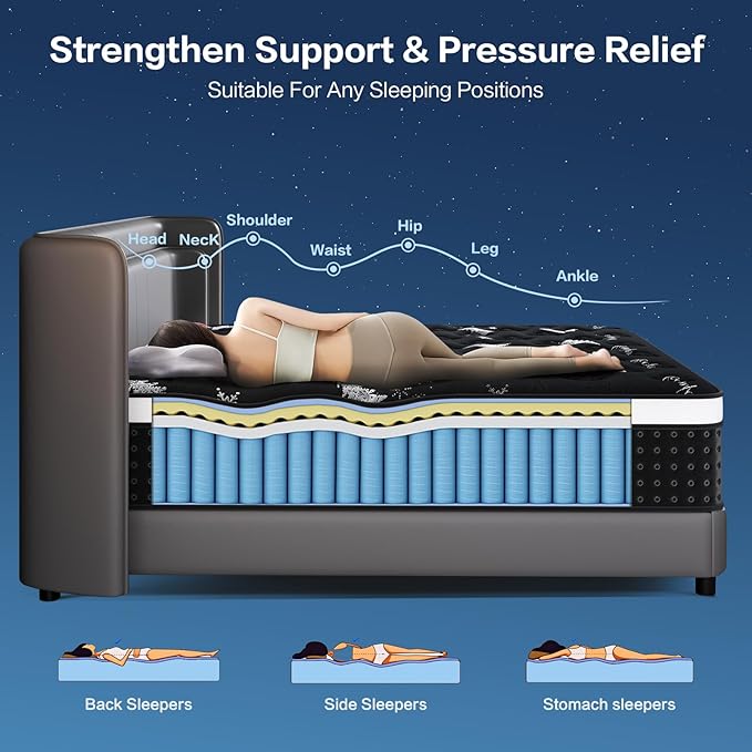 Full Size Mattress, 12 Inch Memory Foam Mattress in a Box, Breathable Fabric, Pocket Springs Hybrid Mattress for Motion Isolation Pressure Relief, CertiPUR-US, Medium Firm Full Mattresses
