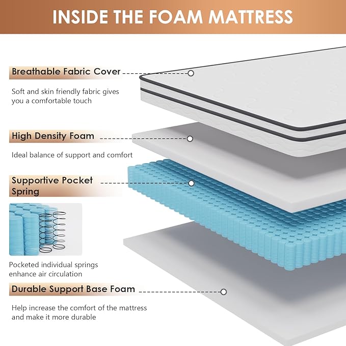 PayLessHere | 12 Inch Twin Mattress | Medium Firm Hybrid Mattress | White | with High-Density Foam and Breathable Cover | Pocket Spring Design, Pressure Relief | Bed in a Box, CertiPUR-US Certified