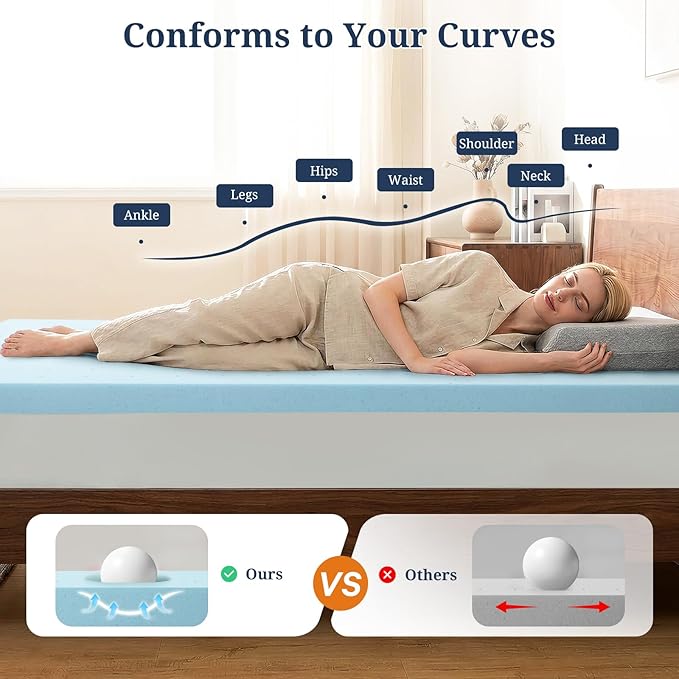 Queen Mattress Topper, 4 Inch Gel Memory Foam, Plush Comfort, Pressure Relief, Ventilated Breathable Design, CertiPUR-US Certified, Blue