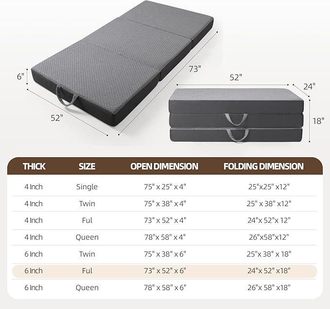 Tri Folding Mattress - Foldable Mattress for Travel/RV/Camping/Road Trip/Guest Room/Yoga, Tri-fold Memory Foam Mattress with Washable Cover, Handle & Non-Slip Bottom