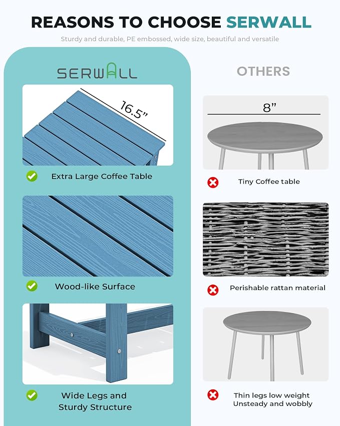 SERWALL Rectangle Outdoor Coffee Table, HDPE Patio Coffee Table, Navy - Image 5