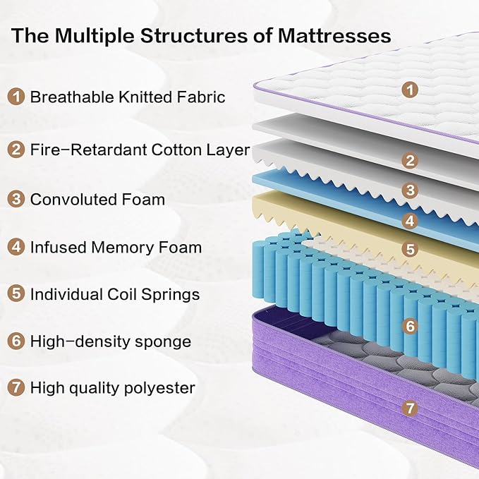 Queen Size Mattress, Memory Foam 14 Inch Mattress in a Box, Fiberglass Free, CertiPUR-US Certified Safe Foams & Fabric, Individual Pocket Springs, Pressure Relief, Queen Mattress