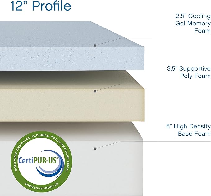 Classic Brands Cool Gel Chill Memory Foam 14-Inch Mattress with 2 BONUS Pillows |CertiPUR-US Certified |Bed-in-a-Box, Queen