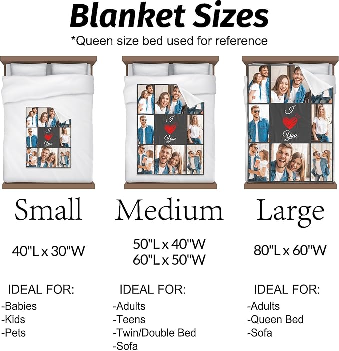 inkArts Custom Blankets with Photos, Personalized Photos Blanket Using My Own Photo, Customized Blankets with Picture, Personalized Gifts for Women Men Baby Child