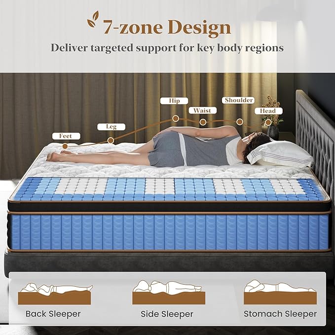 Firm Full Mattress 10 Inch, Cooling Hybrid Bed in a Box, 7-Zones Individual Pocket Spring, Motion Isolation, Targeted Hip/Shoulder/Lumbar Support, Fiberglass-Free, 365-Night Trial, CertiPUR-US