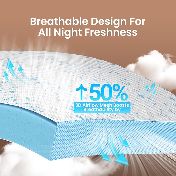 OhGeni Memory Foam Mattress Topper Pad, Soft Bed Cover with Anti-Slip Base, Size Queen, Style 2 Inch with Cover and Straps