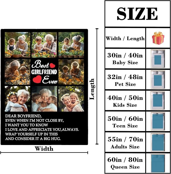 Personalized Mothers Day Birthday Gifts for Grandma from Granddaughter Grandson, Custom Blanket with Photos, Best Grandma Ever Customized Blankets with Photos