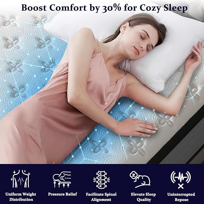 Onlylucky Firm Queen Mattress 14 Inch, Luxury Hybrid Queen Size Mattress in a Box, 7-Zones Individual Pocket Springs, Extra Hip/Shoulder/Lumbar Support, Fiberglass-Free, 365-Night Trial, CertiPUR-US