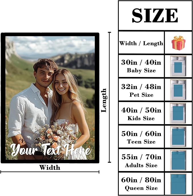 Custom Blanket with Picture Text, Personalized Throw Photo Blanket, Customized Valentine's Day for Boyfriend Girlfriend Husband Wife, Couple Gifts for Him/Her