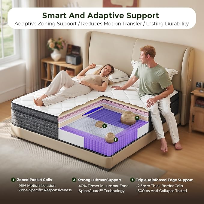 Yantan 10 Inch Full Mattress: Medium Plush Hybrid Full Size Mattress with Memory Foam for Pressure Rrelief, Zoned Pocket Coils for Responsive Support, Full Bed Mattress in a Box, CertiPUR-US, 75"x54"