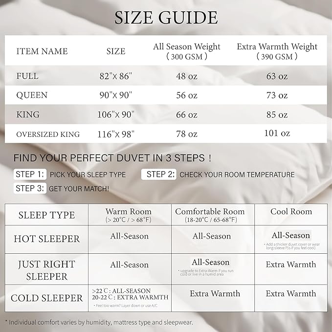 SANSWAN Oversized King Size Winter Goose Down Feather Comforter, Breathable Heavyweight Hotel Duvet Insert, 100% Organic Cotton Cover, Ultra Soft & Warm, 116x98 Inch, White