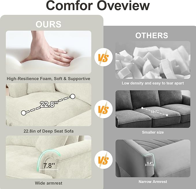 KEIKI Mid Century Modular Sofa with Flared Arms and Skirted Design, 76" Loveseat with Ottoman Chenille L-Shaped Sectional Couches for Living Room, Small Home Comfy Chaise Lounge Indoor, Beige White