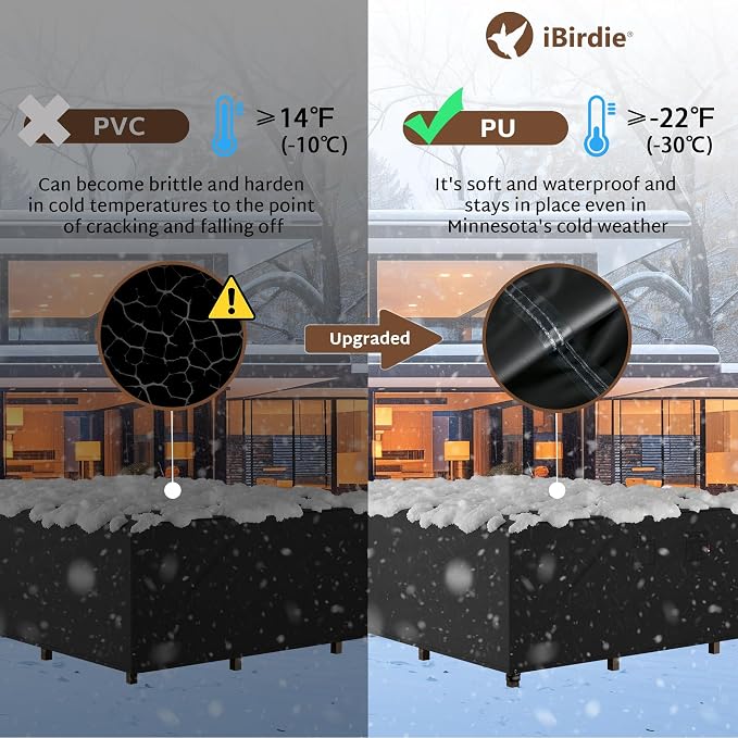 iBirdie Outdoor Patio Furniture Set Covers 74 x 47 inch Waterproof Weatherproof Rectangular Cover, Heavy Duty 600D for Outside Dining Table and Chairs fit 73 x 46, 72 x 45 - Image 4