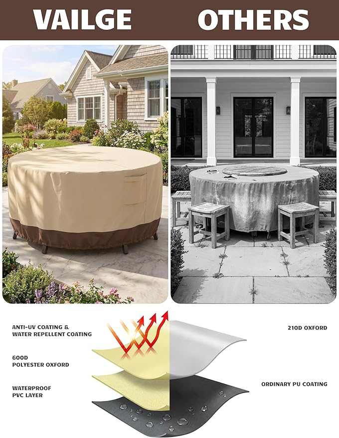 Patio Furniture Covers Waterproof, Outdoor Furniture Covers Waterproof Windproof with Padded Handles, Heavy Duty 600D Oxford Outdoor Table Chair Set Cover - Image 5