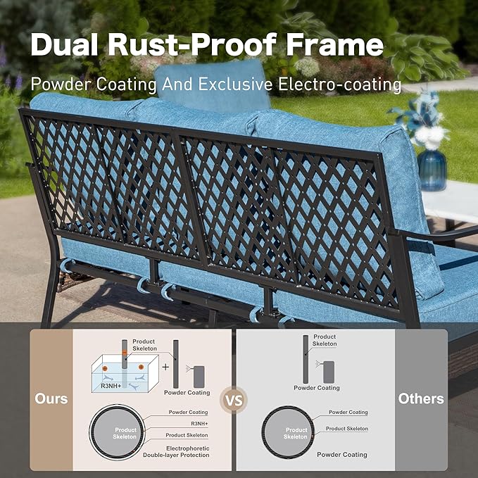 5 Piece Metal Outdoor Patio Furniture Set, Patio Conversation Set with 3-Seater Sofa, Loveseat, 2 Rocking Sofa (5.75" Thick Cushion) & Coffee Table Black Backyard Furniture, Denim Blue