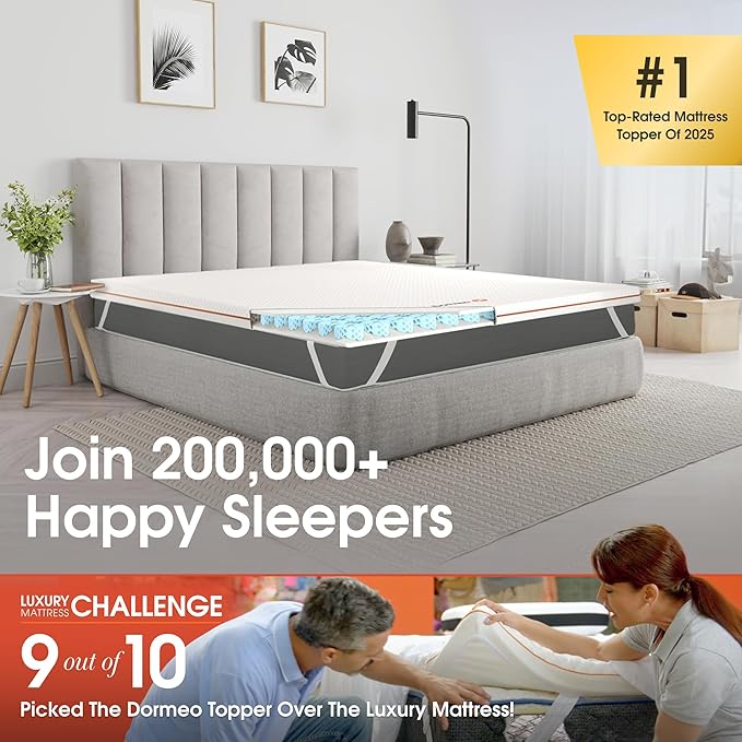 Dormeo Premium King Breathable Mattress Topper with 3-Zone OctaspringⓇ Technology for Optimal Back Support, Anti-Slip Bottom, Topper Only - Mattress Not Included