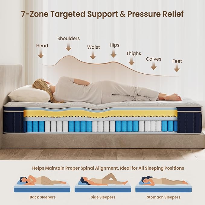 Queen Size 12 Inch Hybrid Mattress, 7-Zone Support Pocket Springs Mattress in a Box with Targeted Comfort, Motion Isolation&Pressure Relief, CertiPUR-US Certified