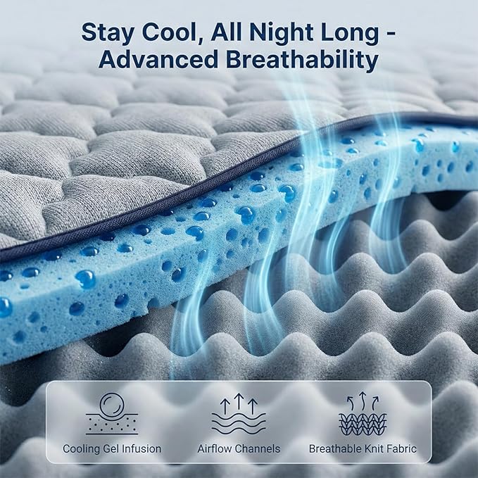 Twin Size Mattress 10 Inch, Medium Firm Boxed Hybrid Mattress, Cooling Gel Memory Foam & Motion Isolation Pocket Coils, 350lbs+ Edge Support, Fiberglass-Free, 365-Night Trial, for Bunk Beds, RV, Teen