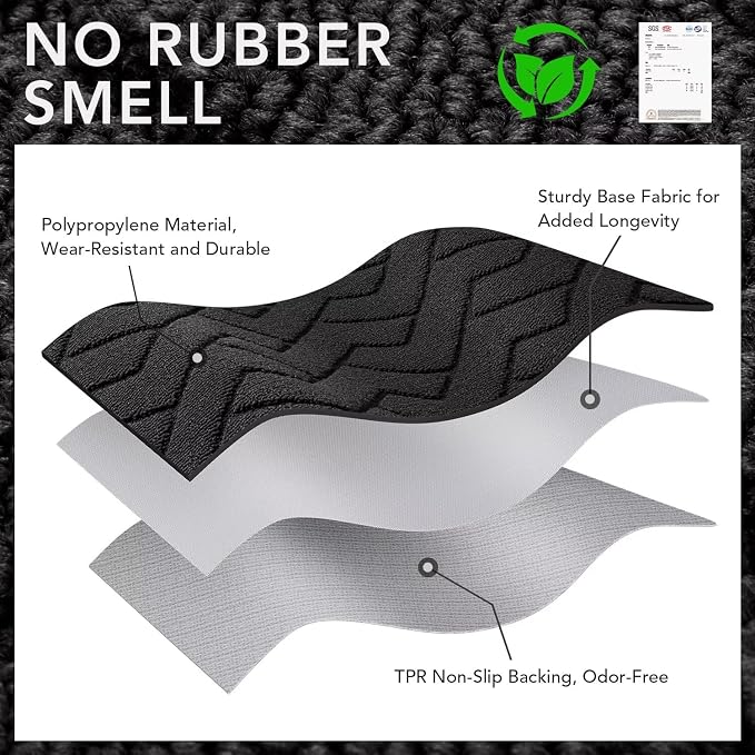 hicorfe Dirt Trapper Indoor Doormat,20"x48" Welcome Door mat,Non Slip Backing Washable Door Mats,Absorbent and Resistant Low-Profile Entrance Inside Floor Mat for Front Back Door,Entryway (Charcoal) - Image 8