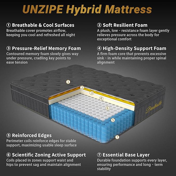 10″ Full Hybrid Mattress – Soft & Supportive, Cooling Airflow Foam + Pocket Coils, Medium-Soft Comfort, Motion Isolation, CertiPUR-US, Fiberglass-Free