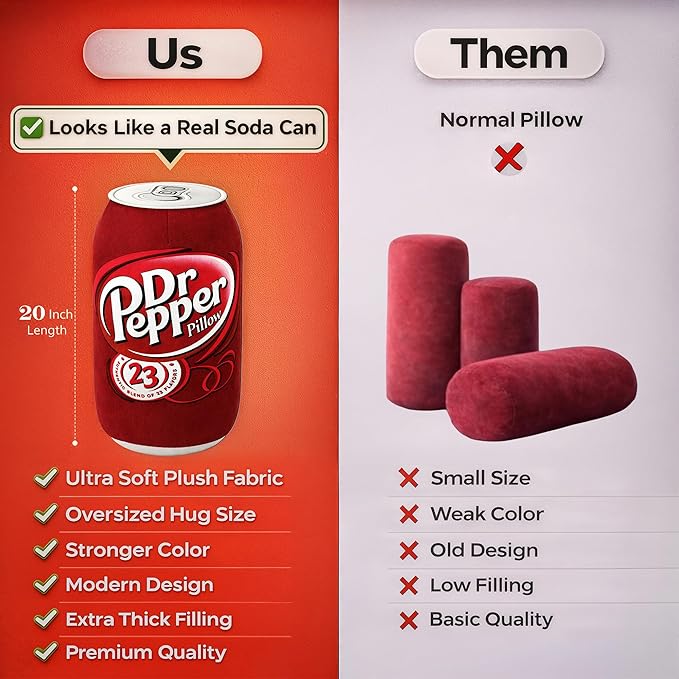 Doctor Pepper Pillow (20” x 10”) Oversized Throw Pillow – Cute Stuff for Home Decor & Room Decor Aesthetic | Soft & Cute Pillow for Room Decor | Funny Gifts for Soda Lovers.