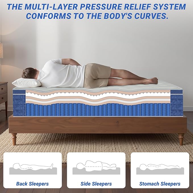 inight 12 Inch King Size Hybrid Mattress, Medium Firm Spine Alignment with Nebulign Foam & Silent Pocket Coils, Motion Isolation, Fiberglass Free, CFR 1633 Compliant