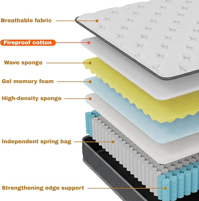 inight King Hybrid Mattress 14 Inch, Fresh-Sleep Tech with Nebulign Foam, Medium Firm Cooling Airflow for Pressure Relief, Fiberglass Free, CFR 1633 Compliant