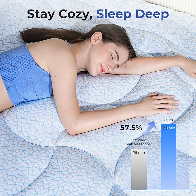 HOMRELEXA Dual Layer 4 Inch Cooling Memory Foam Mattress Topper Twin XL Size, 2 Inch Thick Soft Quilted Ice Silk Pillow Top Cover Plus 2 Inch Gel Memory Foam Mattress Pad for Back Pain Relief