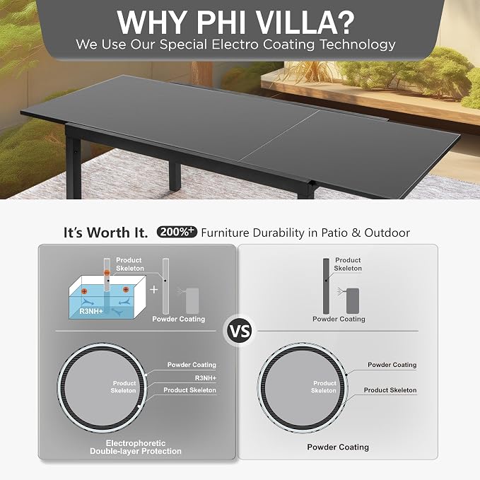 PHI VILLA Extra Large Expandable Patio Dining Table 99.2" × 35.5" Metal Outdoor Table for 6-10 Person, Metal Outdoor Dining Table with E-Coating for Garden Deck Yard- (Black) - Image 7