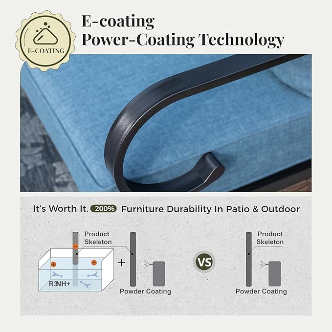Patio Furniture Set with Coffee Table, Outdoor Conversation Set with 2 x Fixed Chairs, 1 x 2-Seat Sofa, 1 x 3-Seat Sofa for Lawn Garden Backyard, Navy Blue