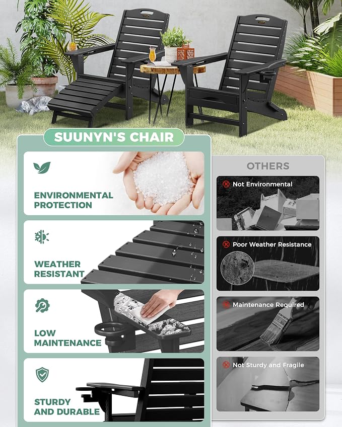 Folding Adirondack Chairs Set of 2,Adirondack Chair with Retractable Ottoman,Plastic Adirondack Chairs with 2 Cup Holder,Weather Resistant Patio Chair,Outdoor Chairs Set of 2(Black) - Image 5