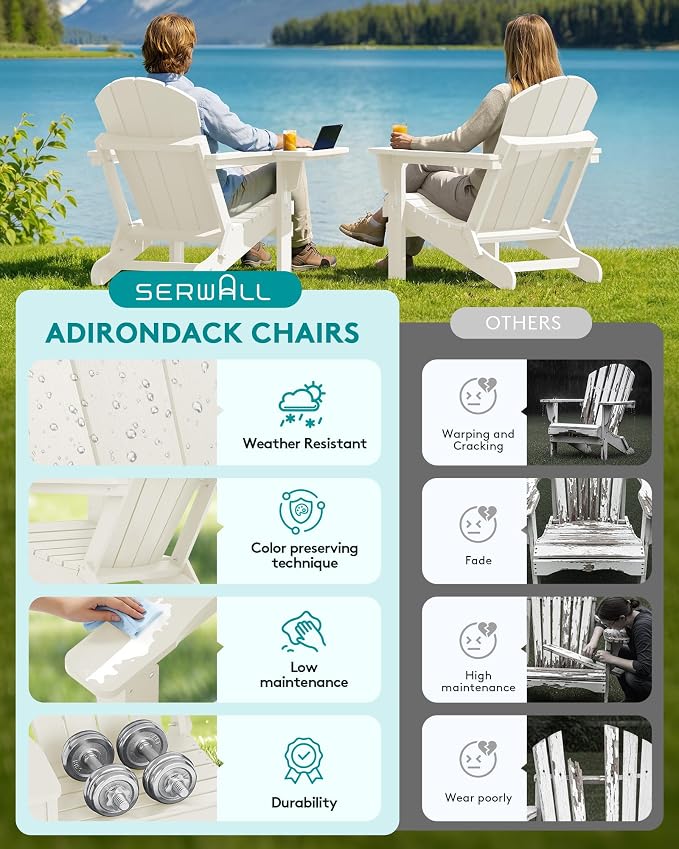 SERWALL Folding Adirondack Chair, Outdoor Adirondack Chairs with Multi-Functional Cup Holder, Wood-Like Patio Chairs, Lawn Chairs, All Weather Plastic Fire Pit Chair for Garden, Backyard, Deck - White - Image 8