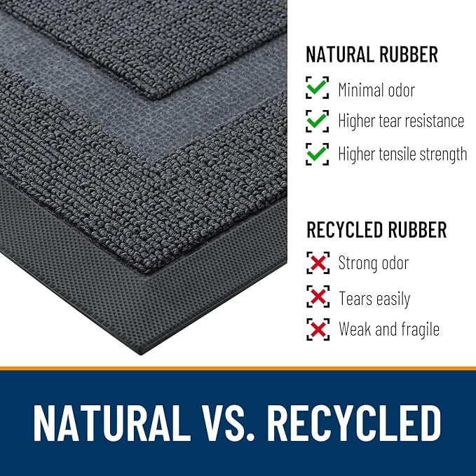 OLANLY Front Door Mat Indoor Outdoor Entrance, Waterproof All-Season, All-Weather Doormat, Sturdy Natural Rubber, Low Profile, Easy Clean Patio Porch Entryway Mat, 35x23, Charcoal Gray - Image 4