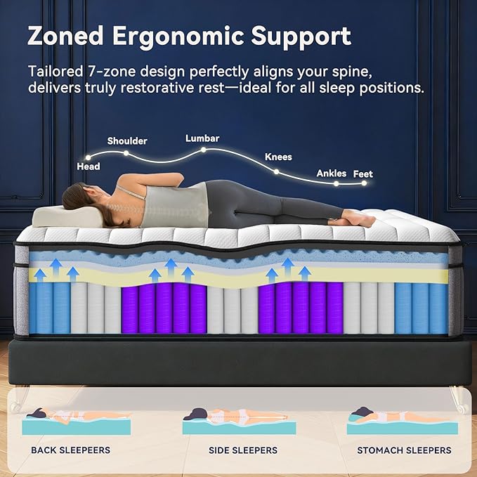 DIFAME Full Mattress, (2026 Upgraded) Hotel-Level Luxury Medium Firm 10 Inch Full Hybrid Mattress in A Box, with Cool Gel Memory Foam & Pocket Springs, Extra Edge Support, 365-Night Trial